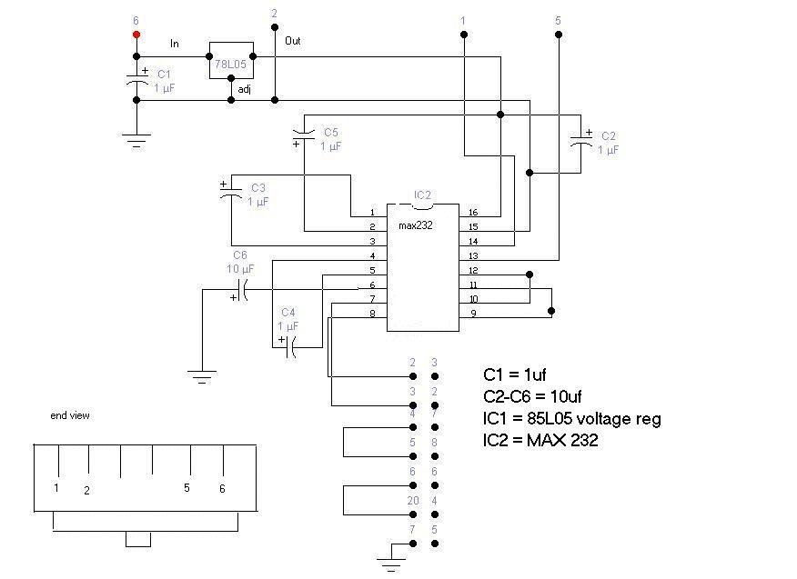Ericsson GE Radio Programming Equipment wiring diagram for serial port 